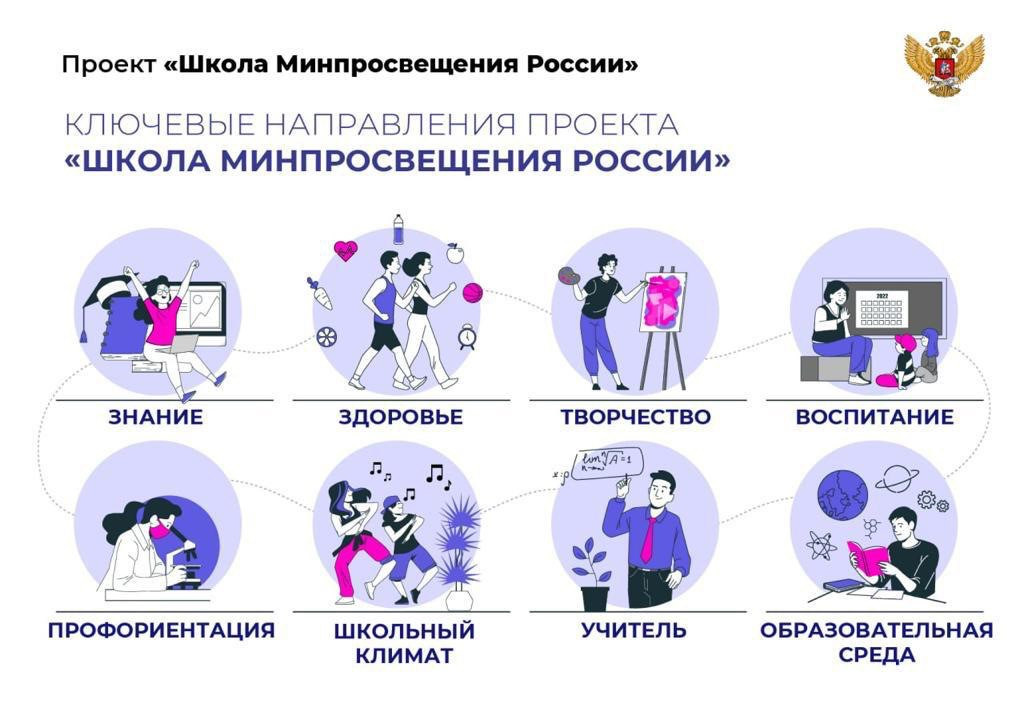 Школа Минпросвещения России